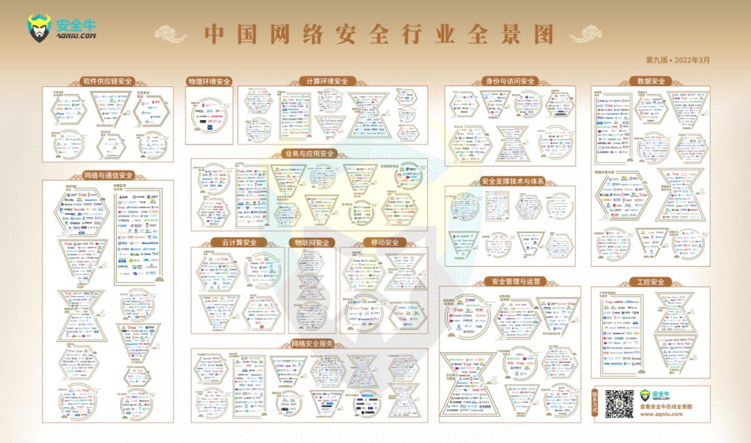 网络安全未来重要吗,网络安全很重要吗