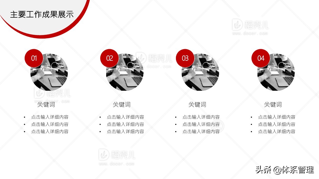 公司经营管理部门年终工作总结,经营分析岗位的工作总结