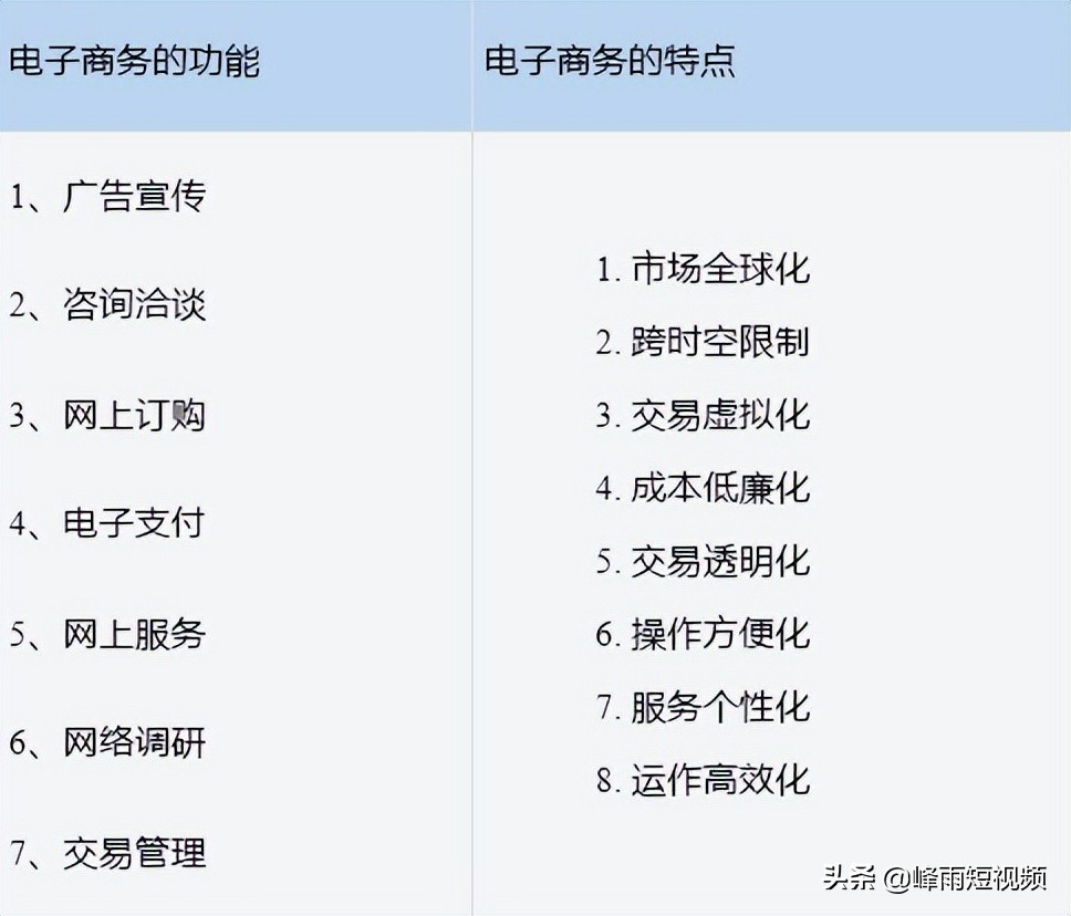 2022中级经济师工商管理必刷1000题,中级经济师2022工商管理