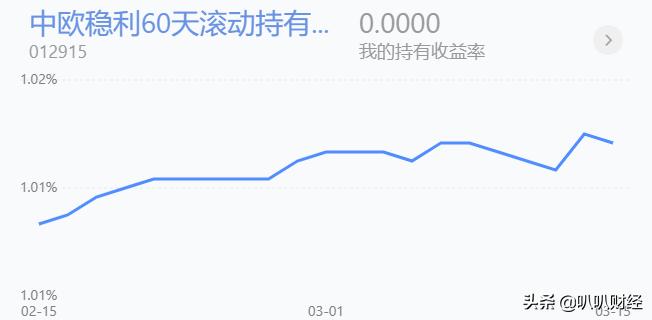 报复性反弹新一轮行情,报复性反弹止跌