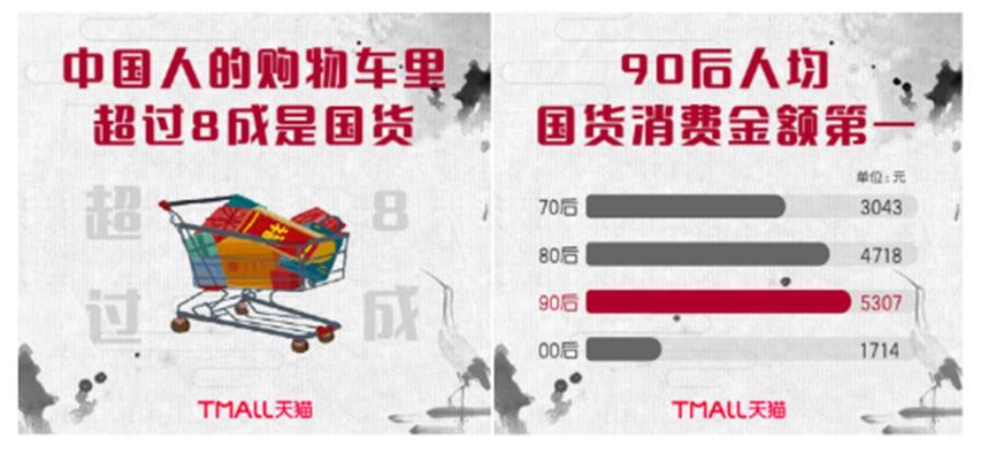 李宁是继续国潮还是海外市场,国潮李宁最新消息