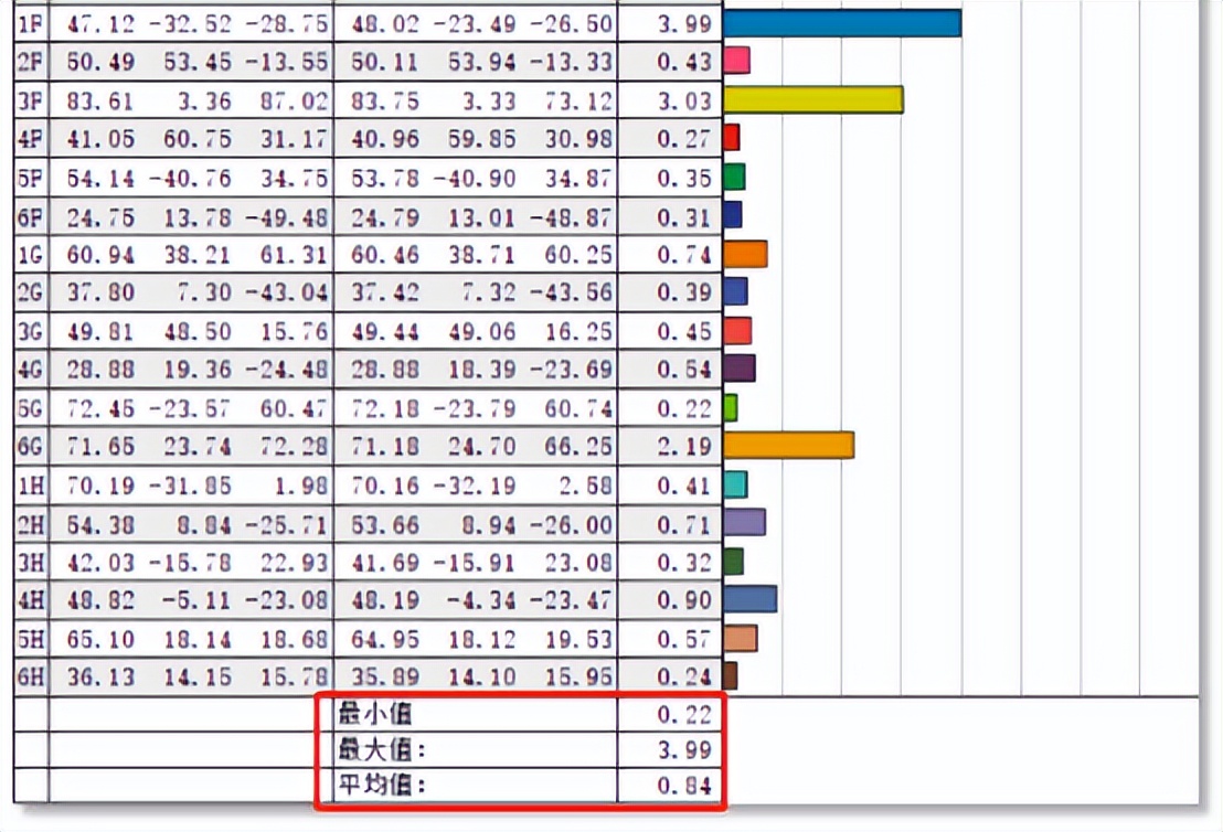 618八千以上值得入手的笔记本,618笔记本值不值得入手