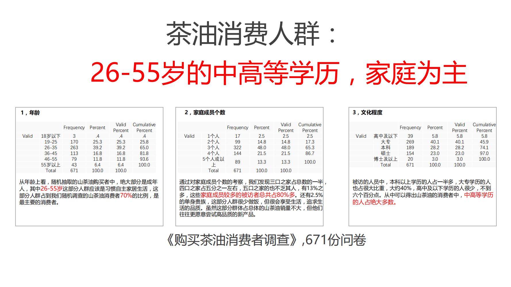 姣嶅┐鍝佺墝瀹氫綅鍒嗘瀽,姣嶅┐鍝佺墝绛栧垝鍩烘湰娴佺▼