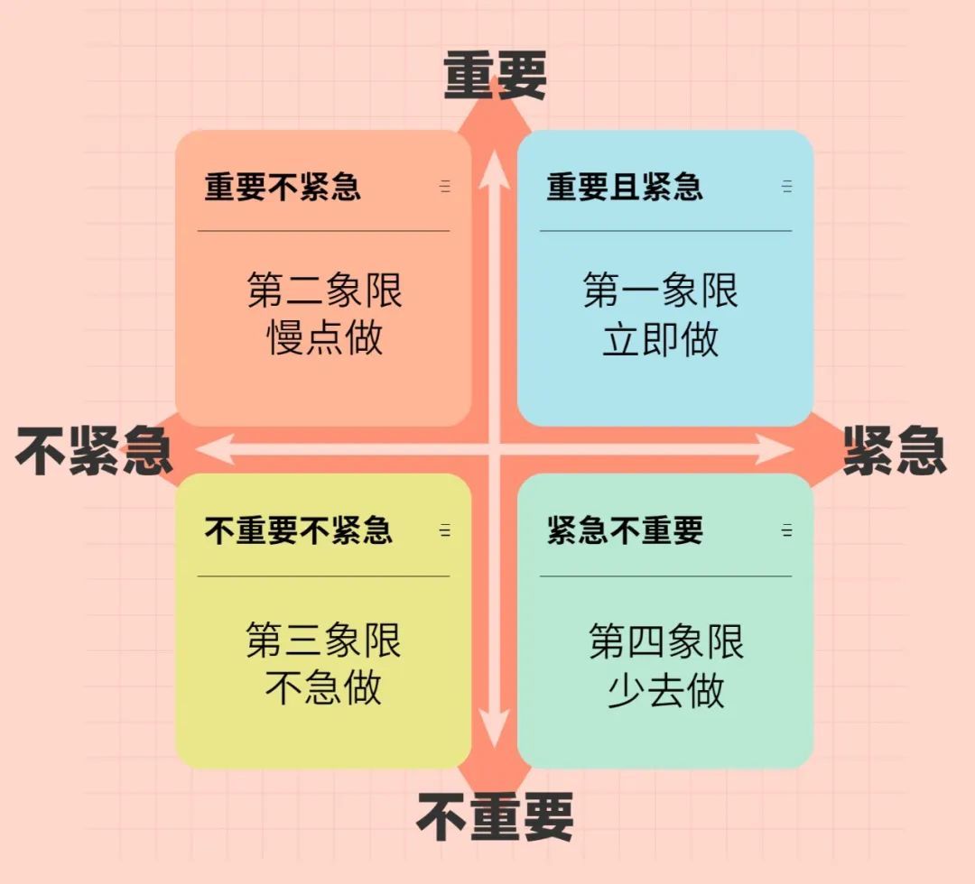 「当当狸时间管理器」，告别拖延磨蹭，培养自律好习惯