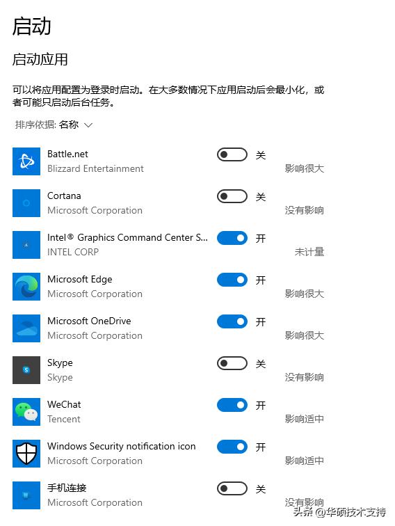 买了新笔记本电脑怎么开荒,拯救者新机到手怎么开荒