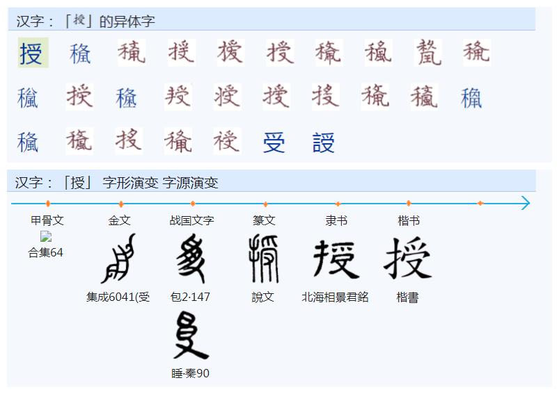 常用字范式之一二一