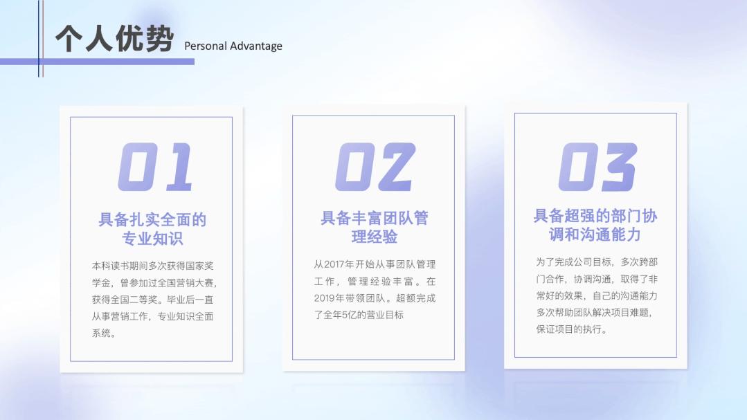 领导最喜欢的竞聘ppt,如何能写出高大上的竞聘ppt