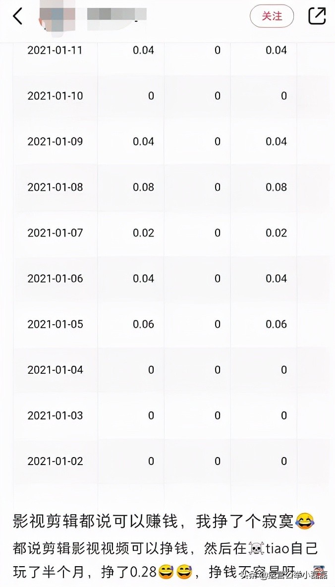 严禁搬运剪辑影视剧！影视解说博主要凉凉？