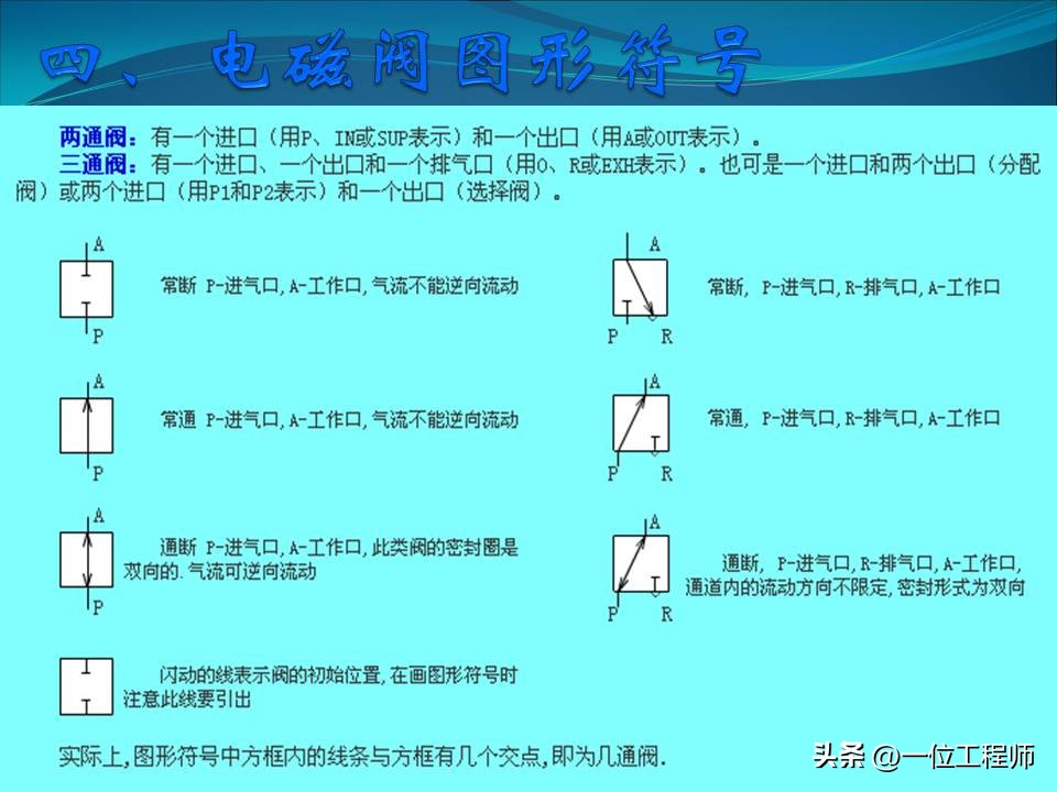 电磁阀几位几通各表示什么动作,电磁阀几位几通详细图