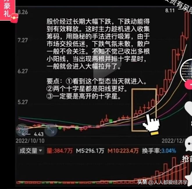 龙哥百问百答11：无需电脑也可以1分钟下单的操作流程和买入技巧