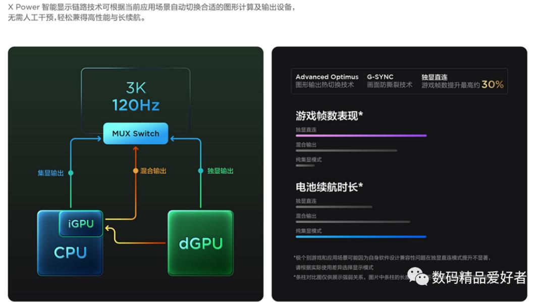 比联想小新更好的笔记本,联想小新和yoga哪个系列更好
