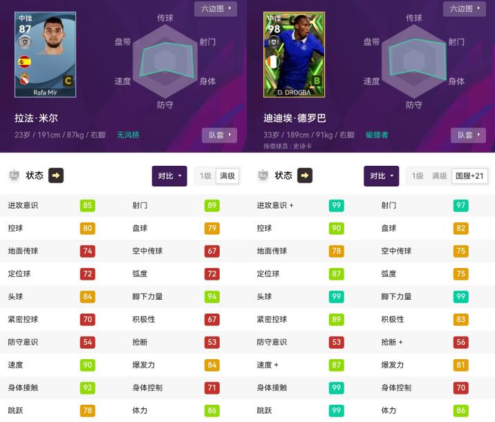 实况足球数据和模型哪个重要,实况足球大模型球员推荐