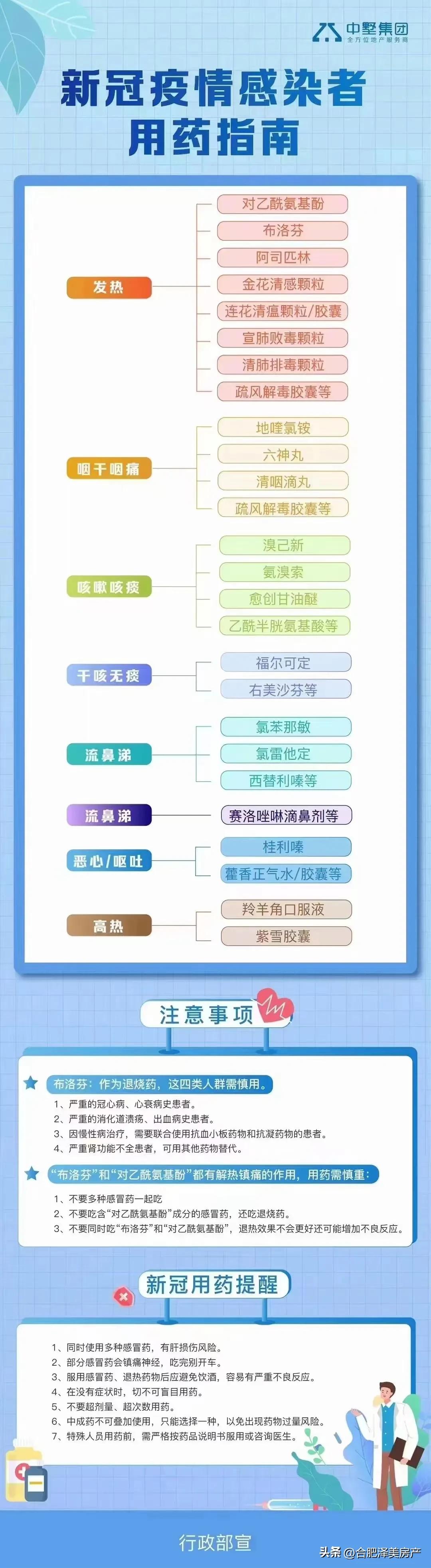 官宣了，政府联合药厂线上出售防疫物资，还没买到的直接看教程！