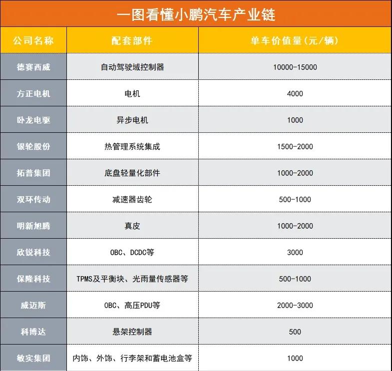 市场已经逐步迎来了从反弹到反转的机会