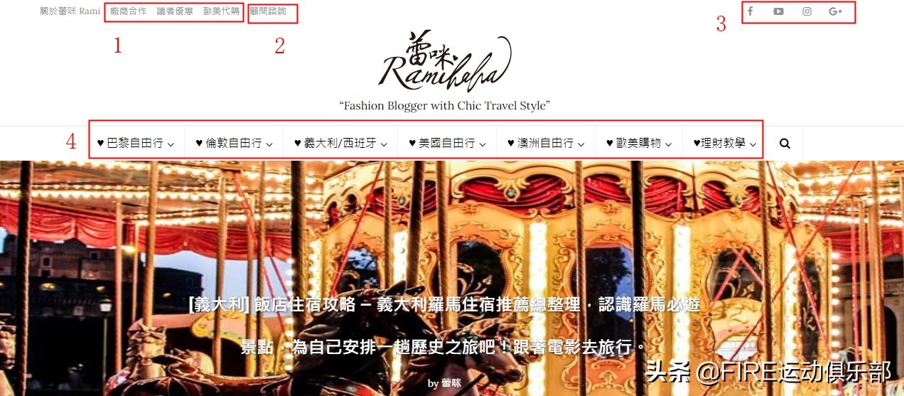 博客运营模式怎么赚钱,博客网站是怎么赚钱的