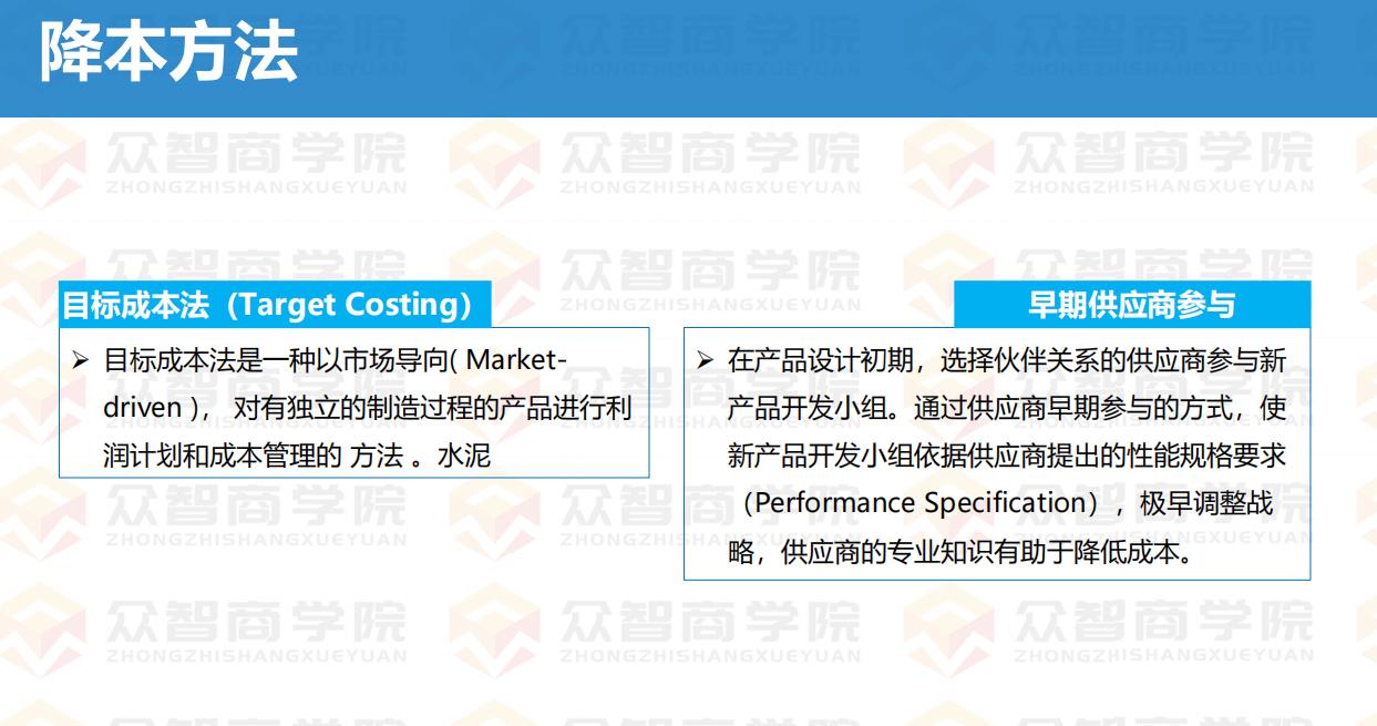 作为一名采购员如何降低采购成本,采购经理如何提高成本管控