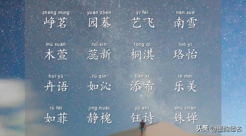 寓意美好的诗词取女宝名,诗词取名带语字女孩