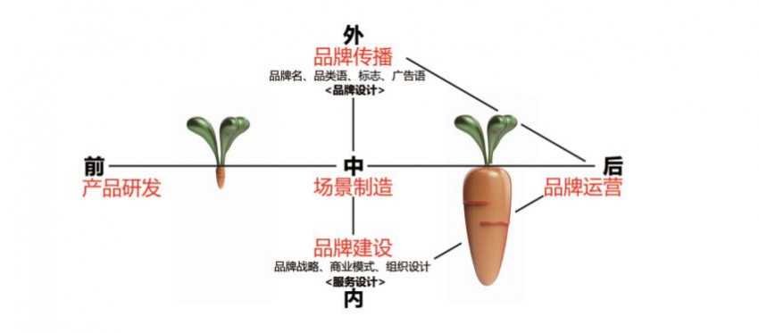 浜氭床鍚冮潰鍏徃钁ｄ簨闀胯儭浼犲缓骞撮緞,浜氭床鍚冮潰鍏徃钁ｄ簨闀胯儭浼犲缓