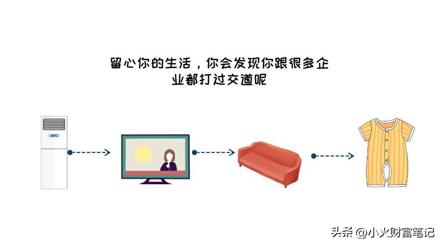 没有股票知识怎么入手,如何选股票入门与技巧