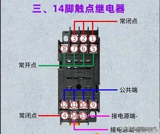 电工知识分享电路开关,电工百宝箱汇川变频器
