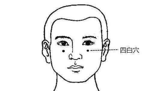 爱美人士医疗美容,美容养生小知识关于美容的知识