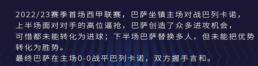 西甲巴萨负于贝蒂斯,2015西甲联赛第8轮巴萨和巴列卡诺