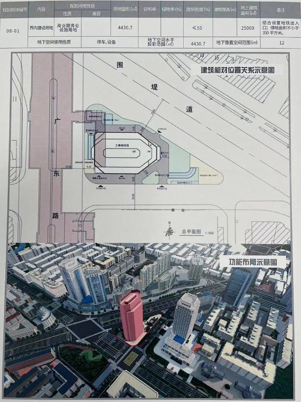 天津58宗地块延期13宗,天津挂牌58宗土地结果