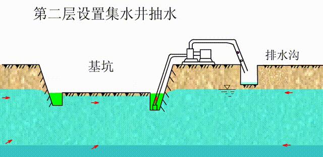 工程人必看的十部电影,工程人看工程剧
