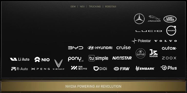 英伟达智能驾驶芯片,为什么智能驾驶芯片都用英伟达的