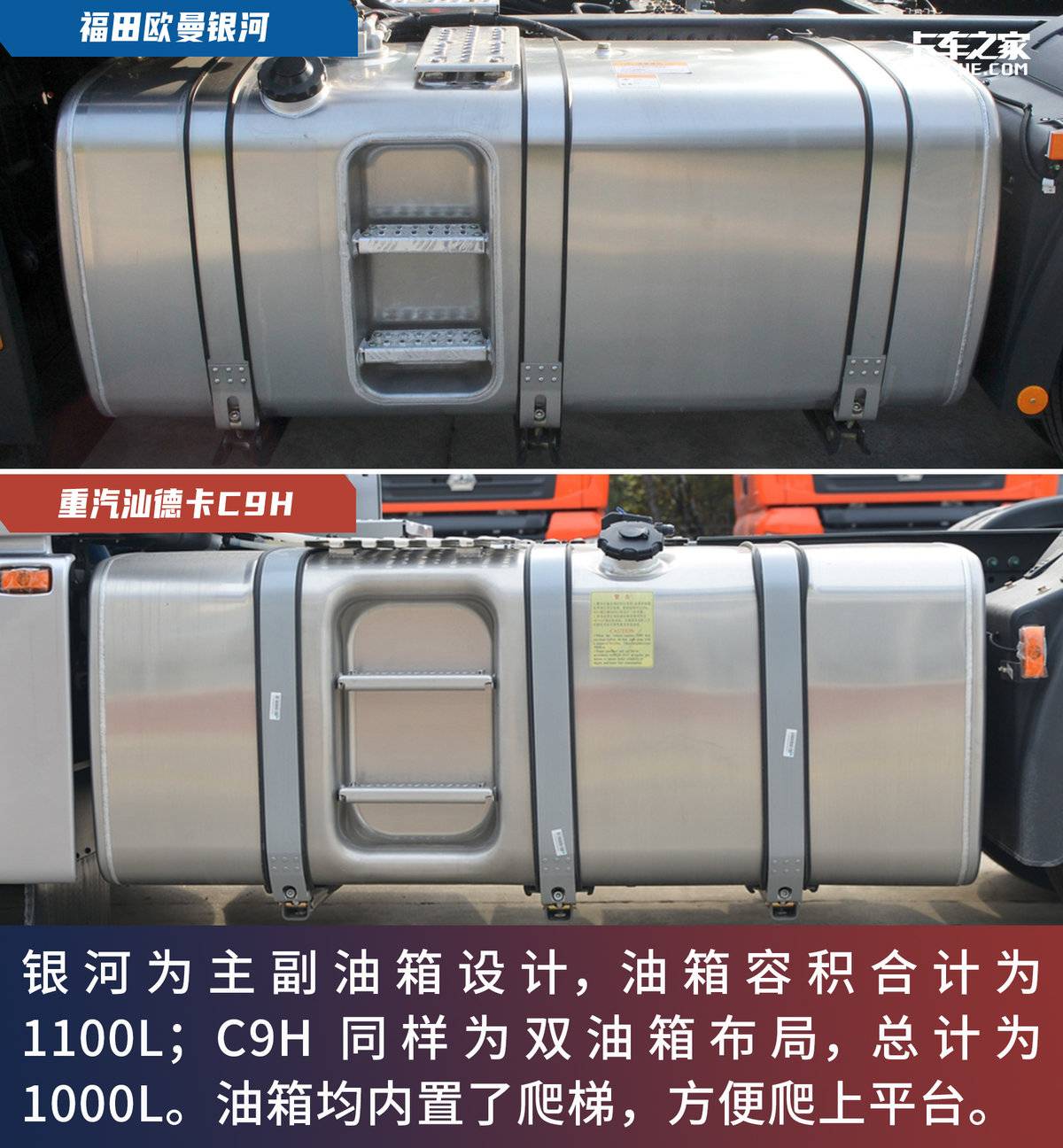 9米6汕德卡和欧曼哪个好,9.6米的汕德卡与欧曼est哪个好