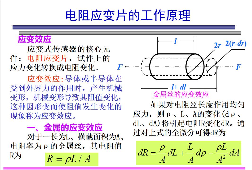 斯巴拓压力传感器调试,斯巴拓扭矩传感器