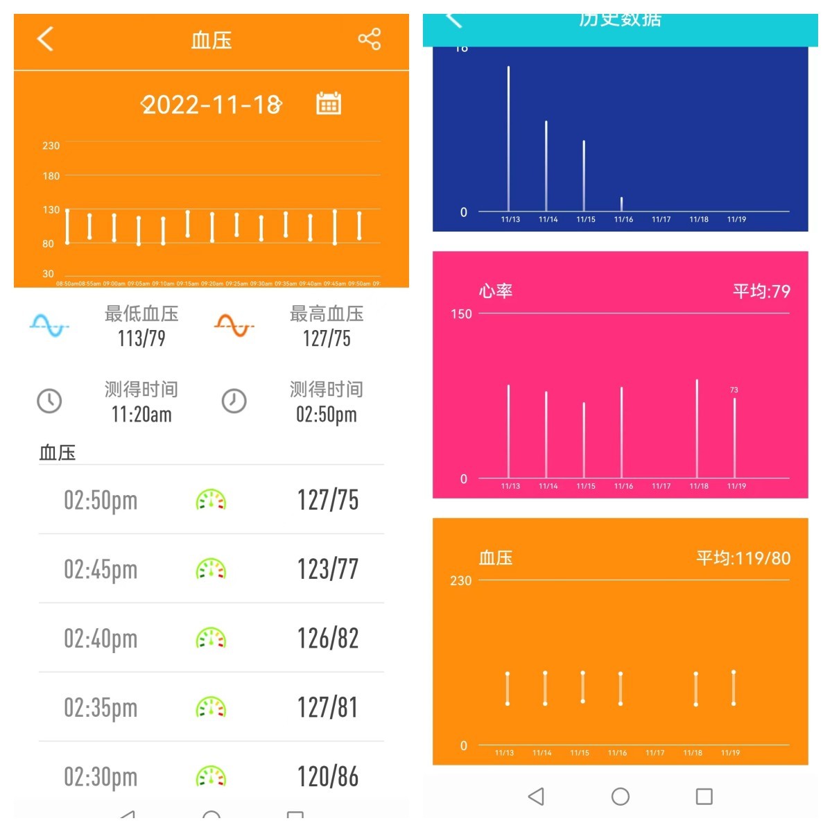新年礼物送智能手表,送什么是健康的礼物