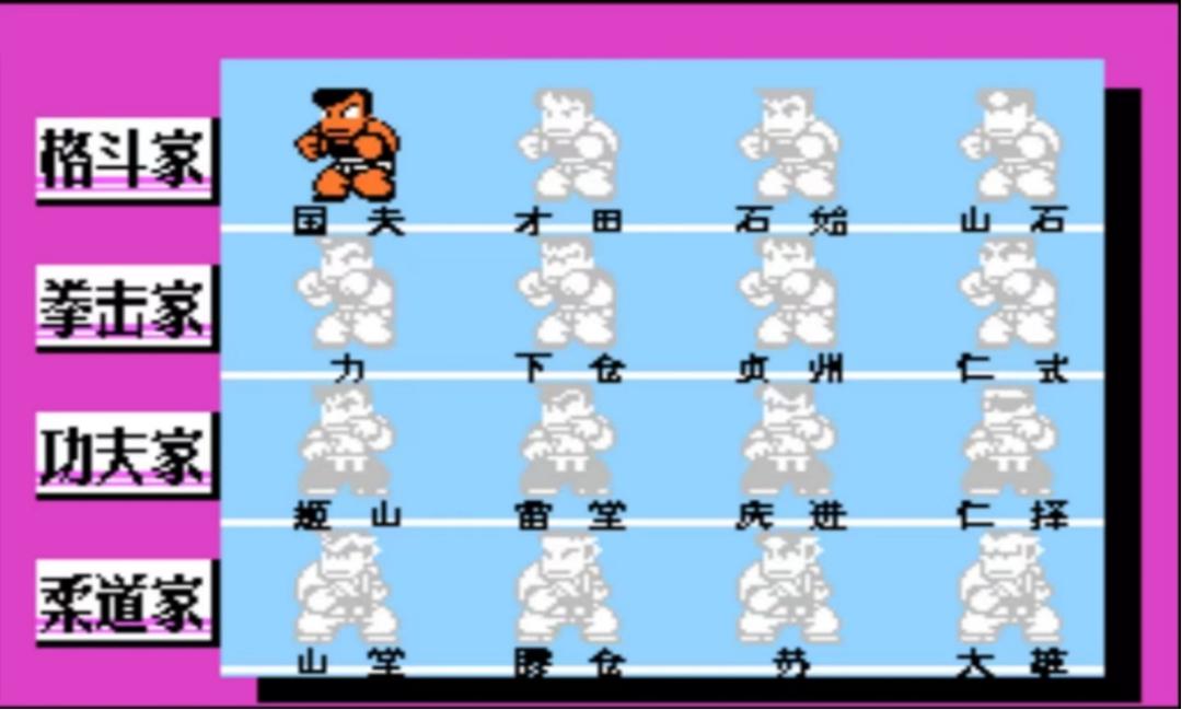 fc热血格斗老虎,fc热血格斗中最强人物