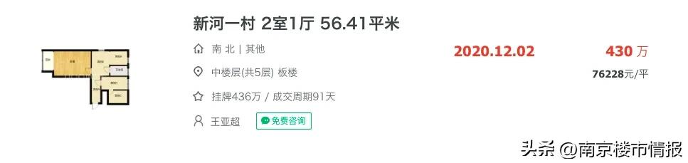 跌落神坛！南京学区盘，房价跌回2018年