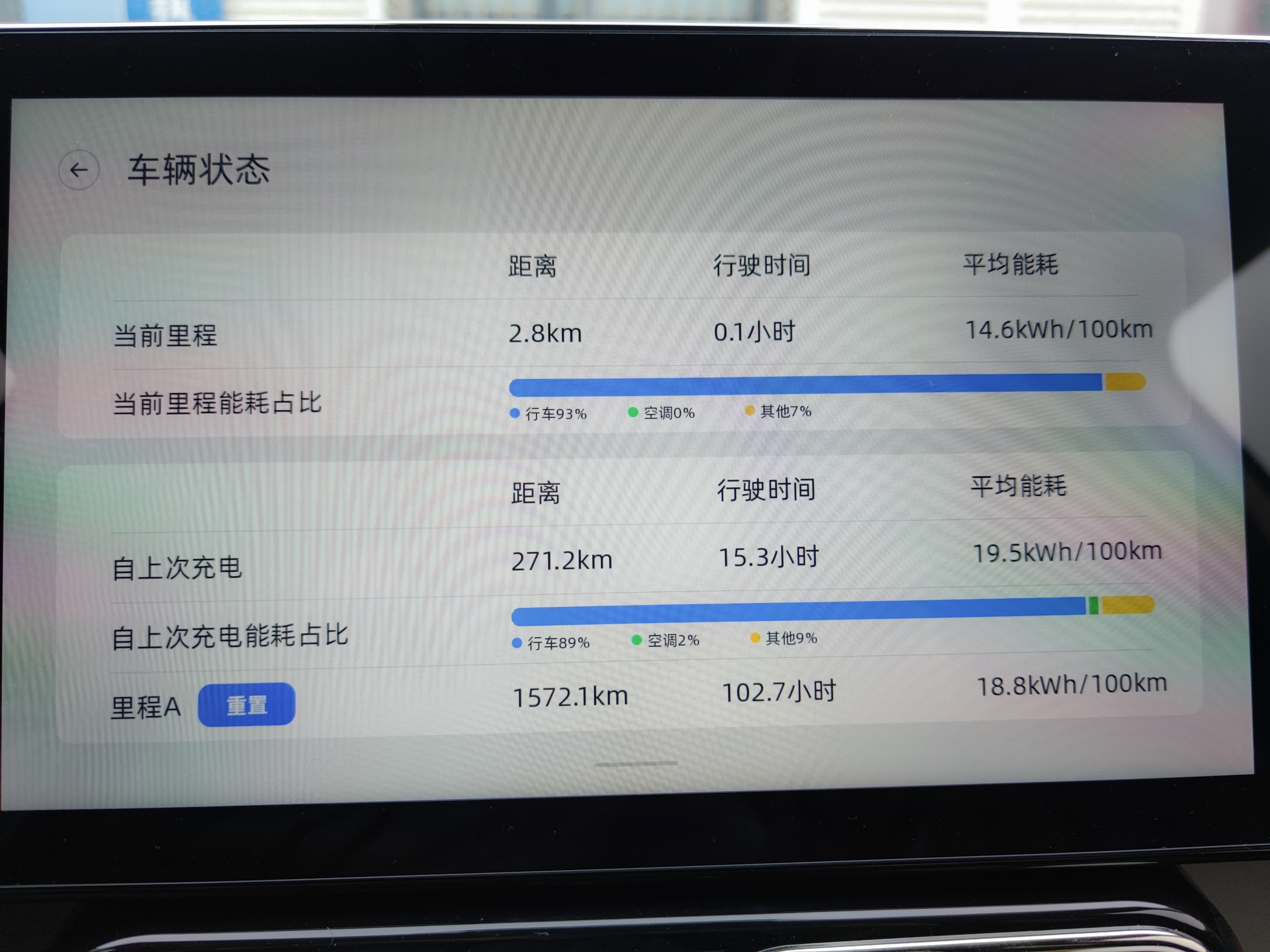 零跑c11增程这车值得买吗,为什么大家都选零跑全新c11