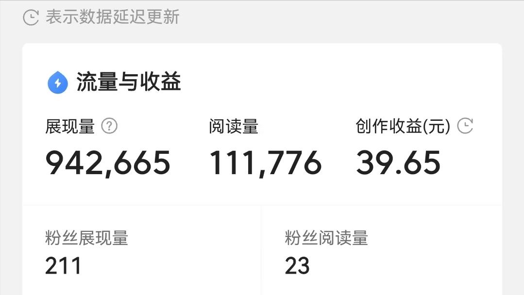 头条首发权益怎么开通,头条首发权益被扣除怎么办