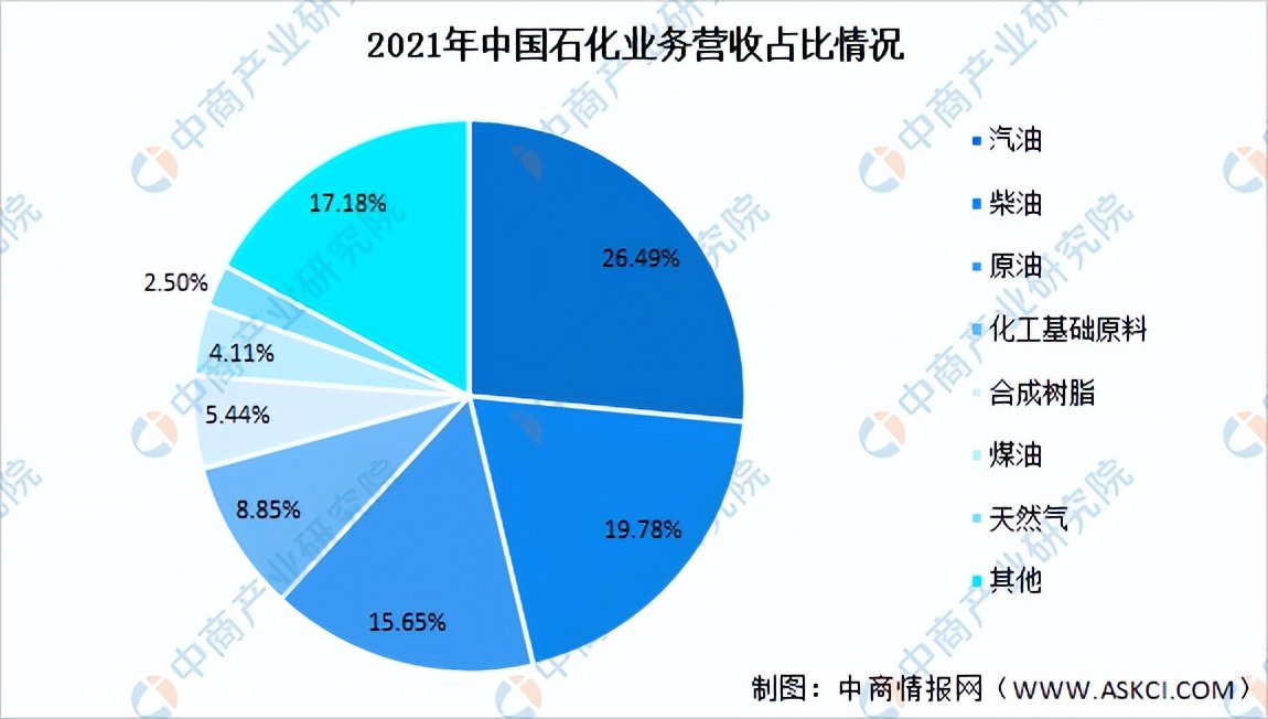 2023中国氢能源行业分析报告,氢能源产业链投资分析