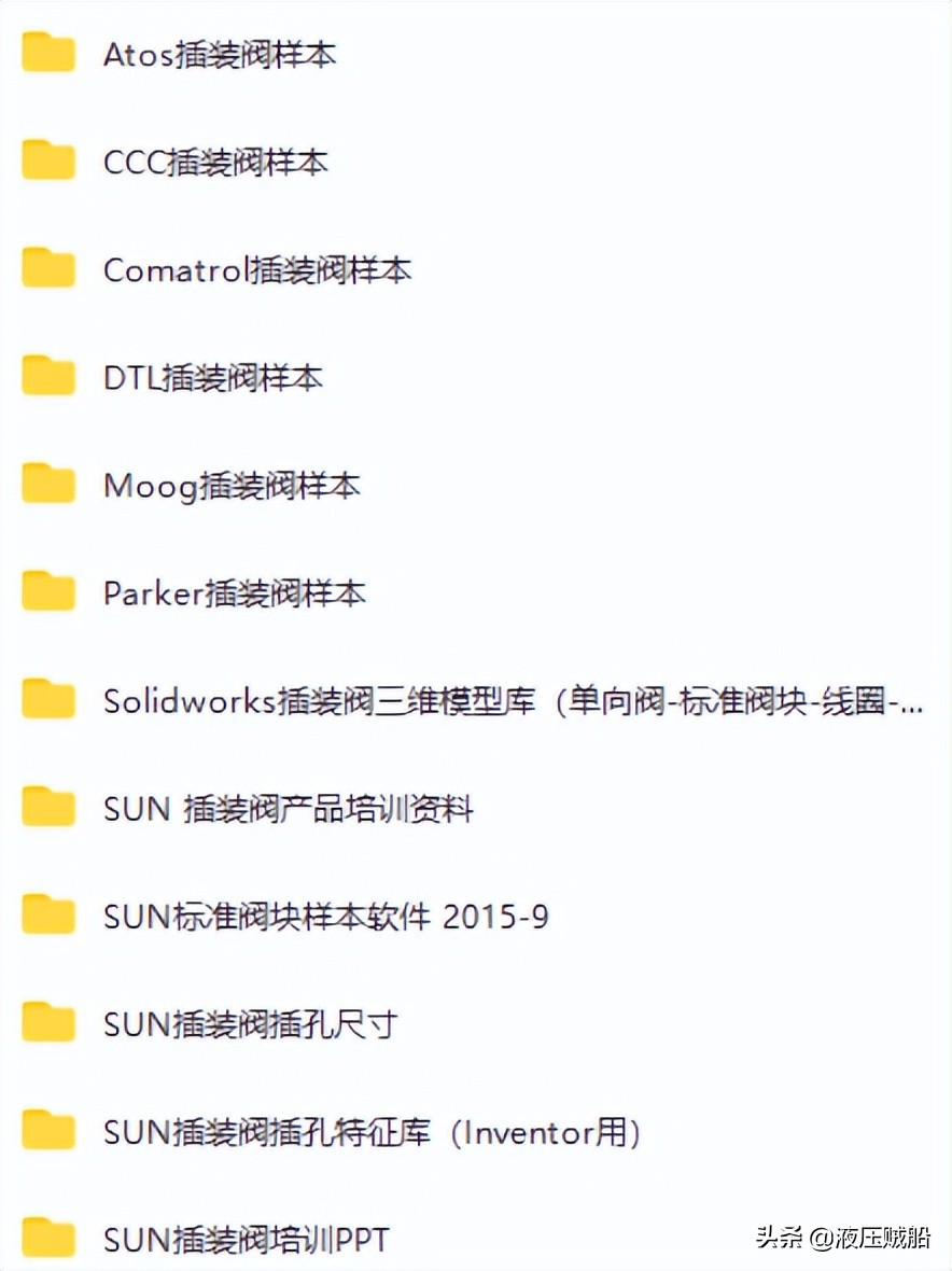 二通插装阀详细讲解,二通插装阀组各个阀的功能