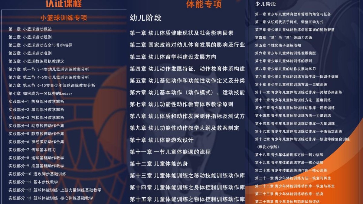 小篮球高级教练员,小篮球高级教练员广东培训