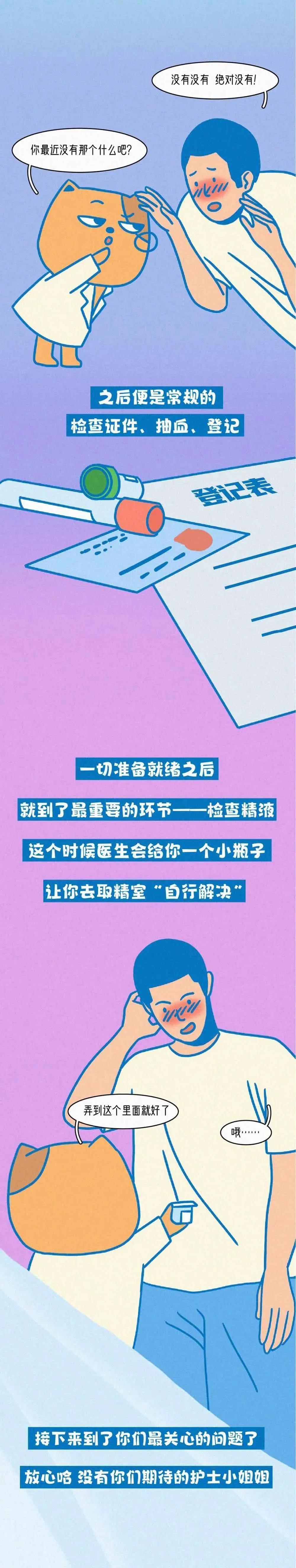 为什么呼吁大学生捐精,大学生捐献器官的事例