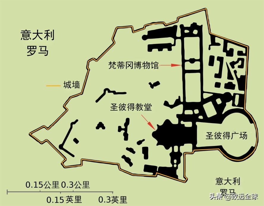 梵蒂冈为什么没有被侵略,梵蒂冈真的是面积最小吗