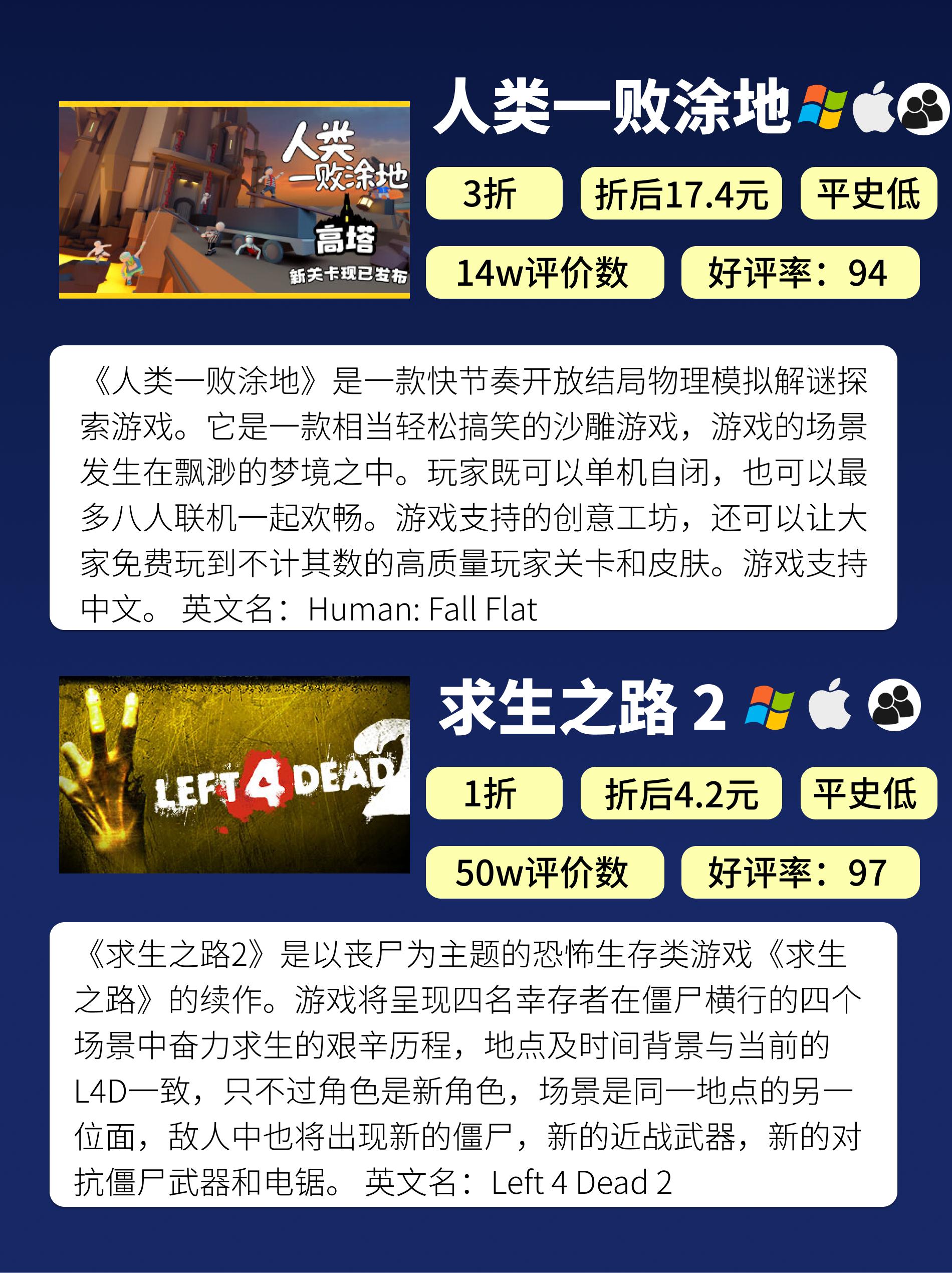 2023年steam春促力度,steam春促30元以下射击游戏推荐