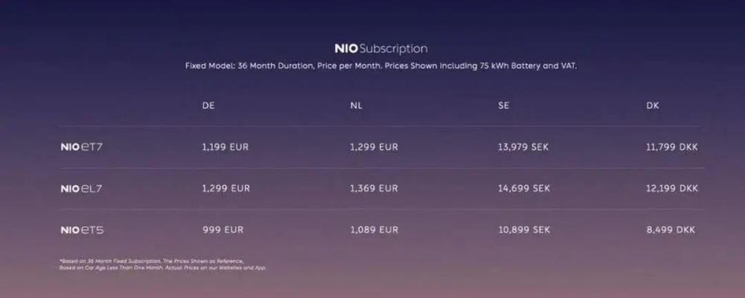 特斯拉model3和比亚迪汉ev小鹏p7,2019新能源汽车销量排名特斯拉