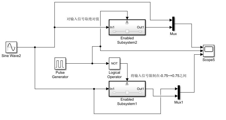 matlabsimulink实现机制,matlab的simulink基础原理与总结