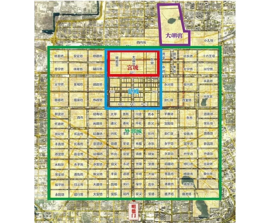 唐宋都城布局为题的历史短文,唐宋都城制度演变