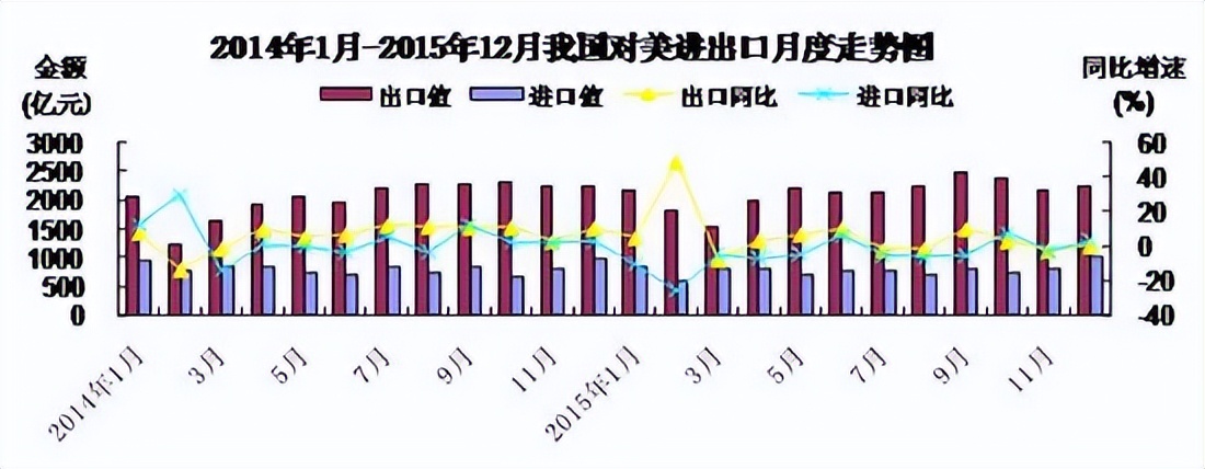公务员报考海关必选政治吗,海关公务员报考条件专业