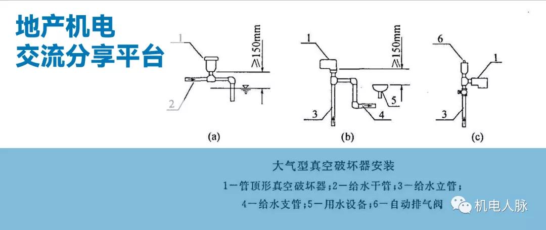 给水管道真空破坏器安装流程,给水管真空破坏器的作用