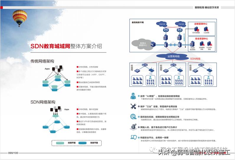 智慧教育是什么样的教育,智慧教育的十大意义是什么