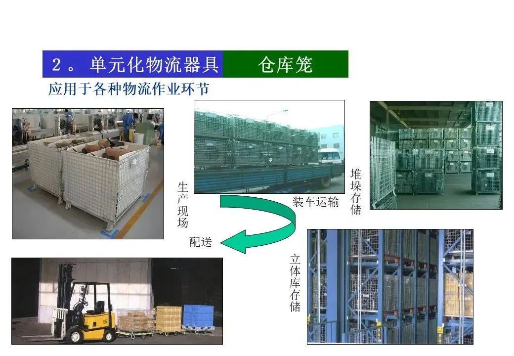 精益物流案例报告ppt,精益物流改善案例