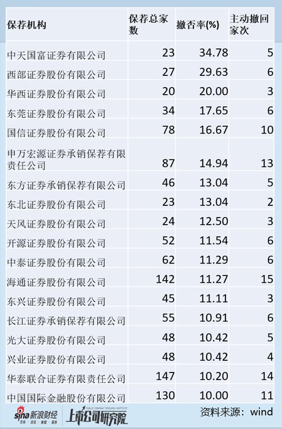 深度调查孙宇晨逃避监管内幕,舜宇精工深度分析